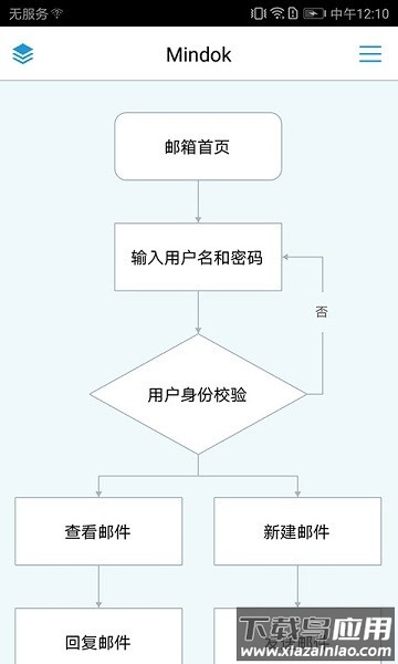 MindFlow手机版截图3