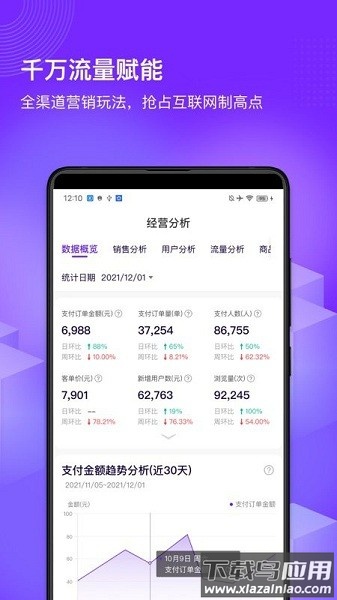 国美共享零售APP截图3