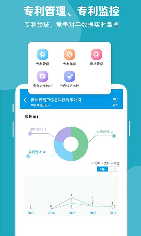 云葫芦知识产权截图2