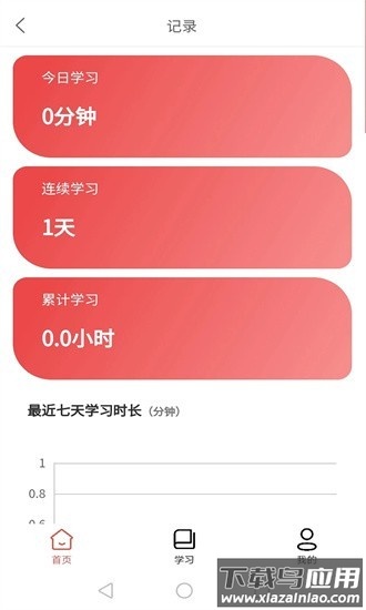 速提分app截图3