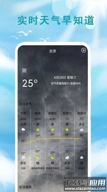 本地天气预报通最新版下载