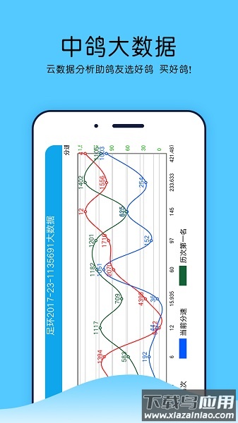 中鸽网赛事直播平台截图3