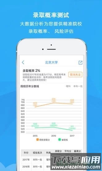 锦宏高考咨询截图3