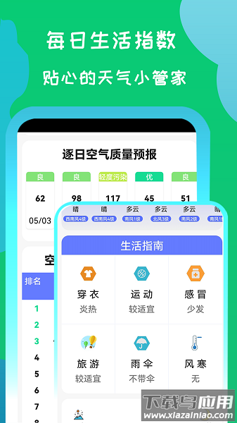 简天气官方版截图3