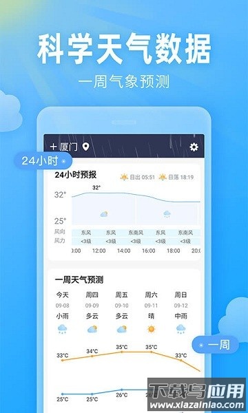 即墨天气app截图1