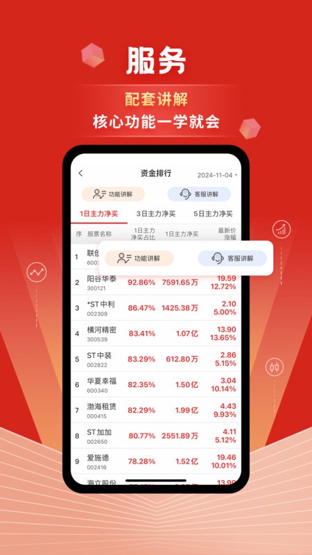 约牛股票软件截图1