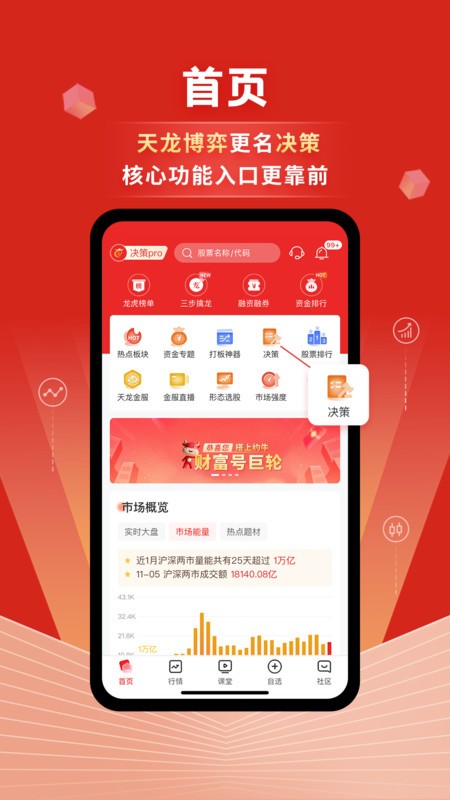 约牛股票软件截图3