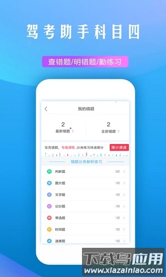 驾考助手科目四截图1