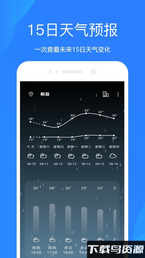 随时天气预报软件(时时天气)截图1