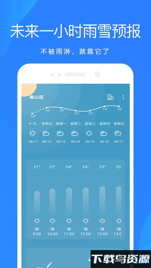 随时天气预报软件(时时天气)截图3
