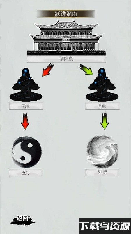 道道道之斩妖除魔破解版截图2