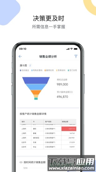销售易crm截图1