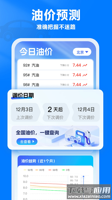 油价通最新版最新版截图2