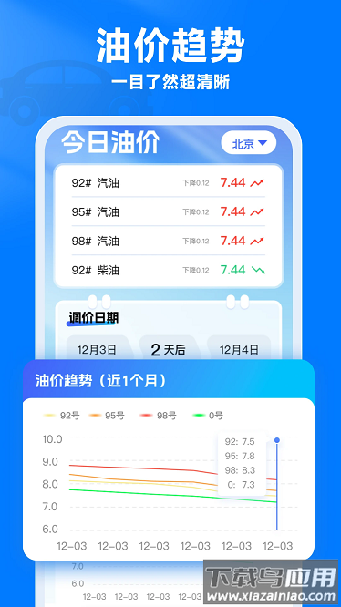 油价通最新版最新版截图3