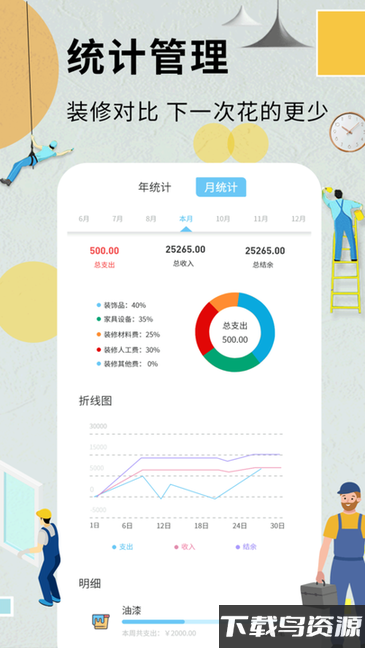 超级装修记账本手机版截图3