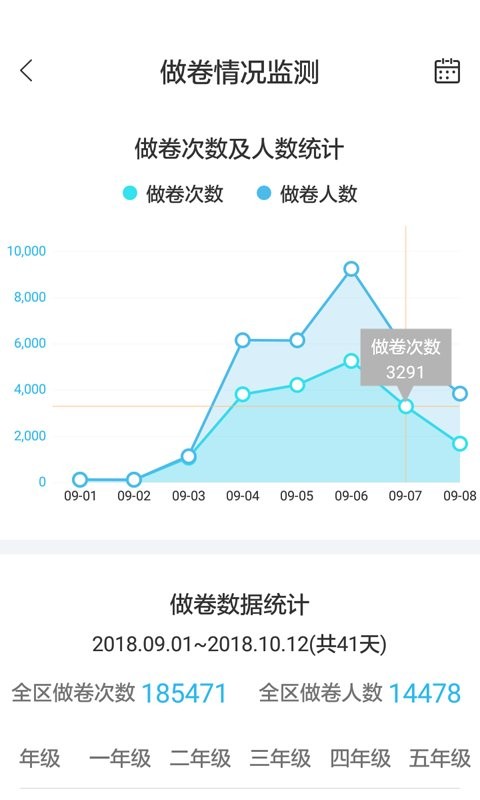 专课专练管理客户端截图1