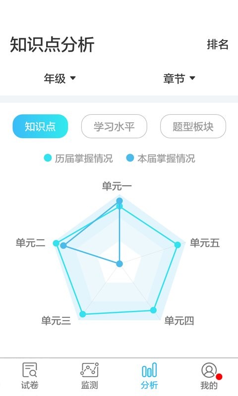 专课专练管理客户端截图3