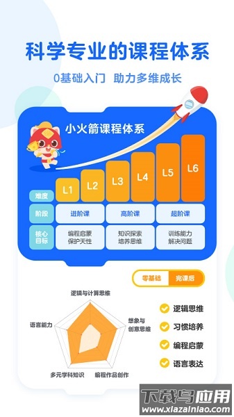小火箭幼儿编程最新版