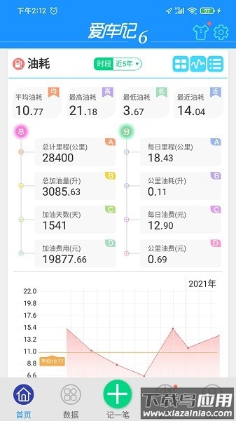 爱车记油耗版手机版截图1