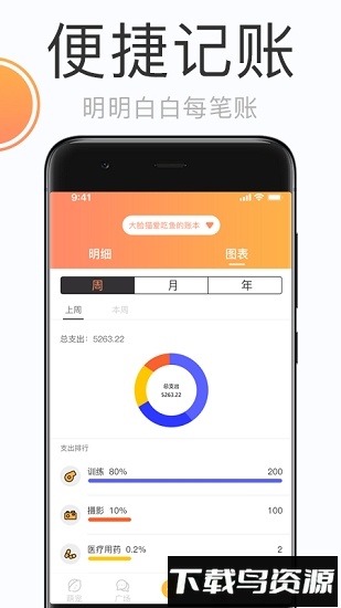 铲屎官的日常截图2