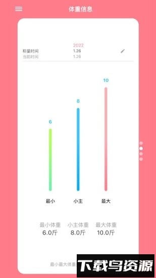 铲屎官日记最新版截图2