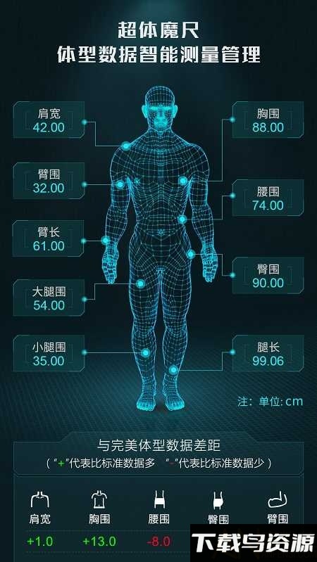 超体密码app截图3