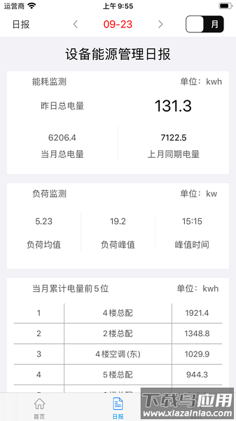 安易云平台截图3