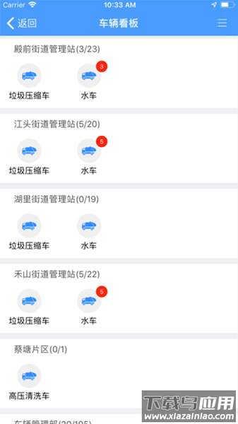 智慧城服城市公共服务平台截图3