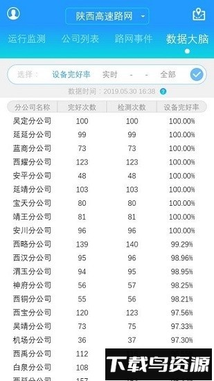 陕西高管通app下载
