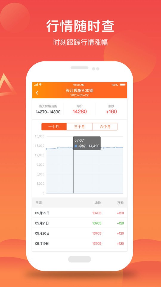 51有色金属截图2