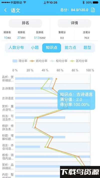 达美嘉教育app(达美嘉家长端)截图2