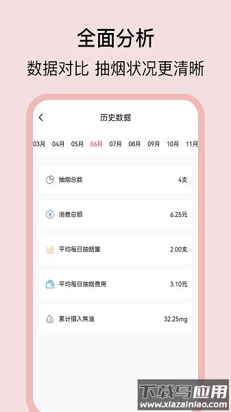 抽烟日记软件截图3