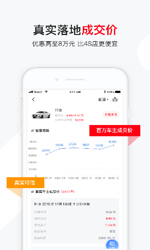 有车以后最新版截图3