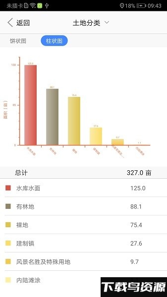 陇上国土云免费截图1