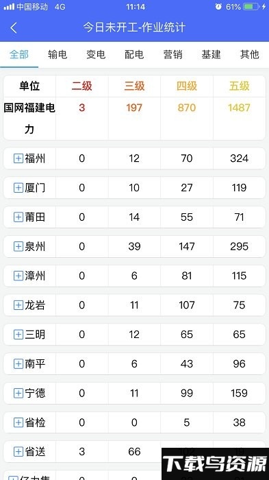 闽电安全ORM官方版截图2