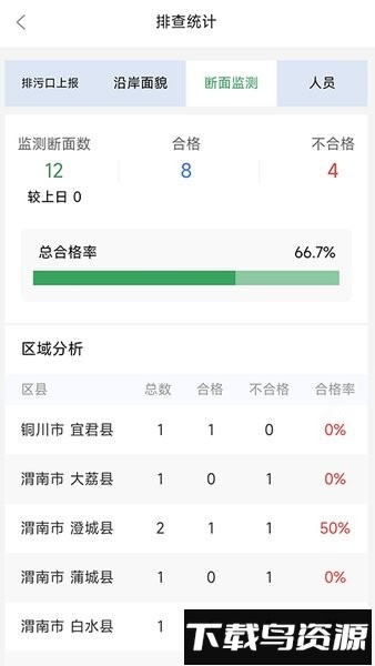 陕西排污口信息软件截图3