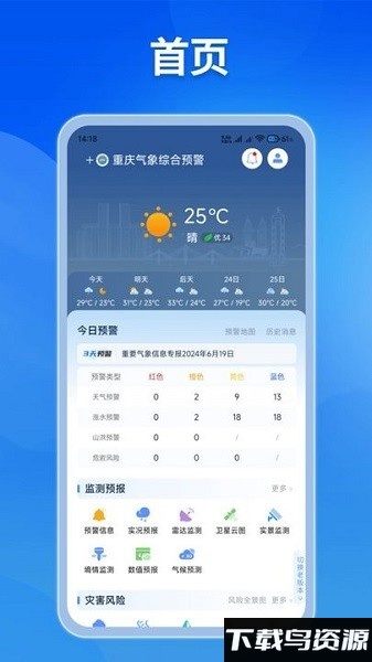重庆综合预警平台截图1