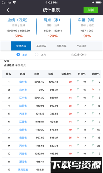 铁军智网最新版截图1