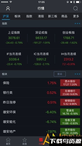 财达财日Napp官方下载