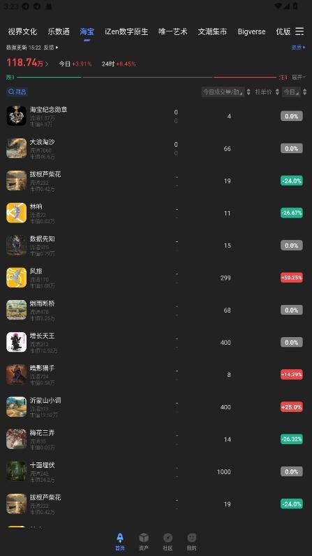 盯链实盘app截图2