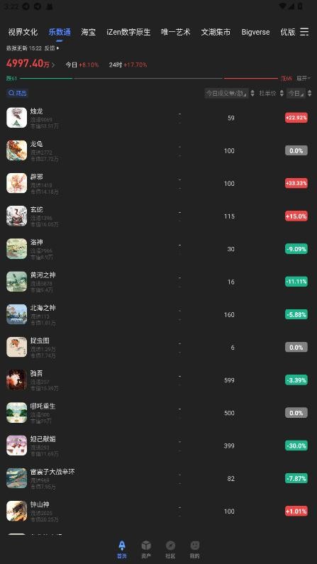 盯链实盘app截图3