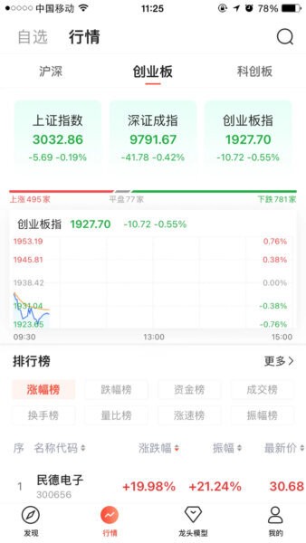 天相股多多手机版app截图3