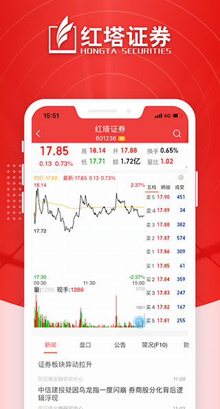 红塔证券app官方版截图3