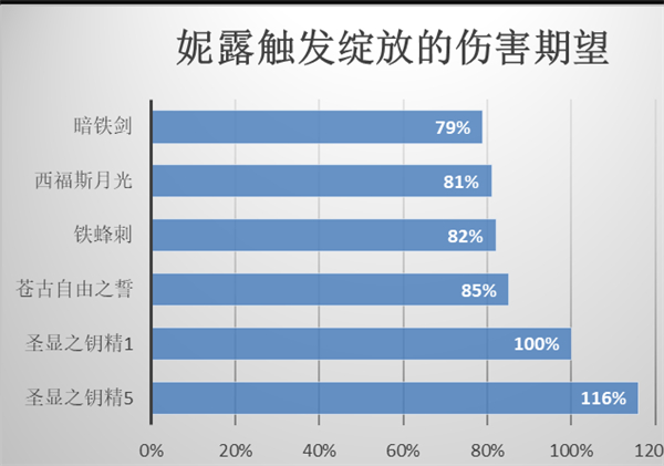 元神游戏官方版