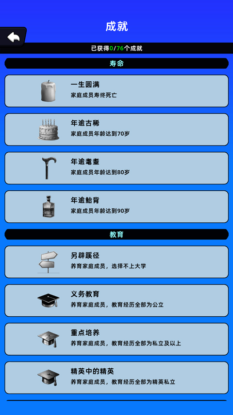 家庭模拟器中文版截图5