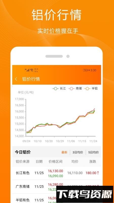青牛截图1
