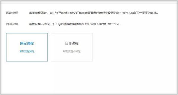 宰相办公手机版