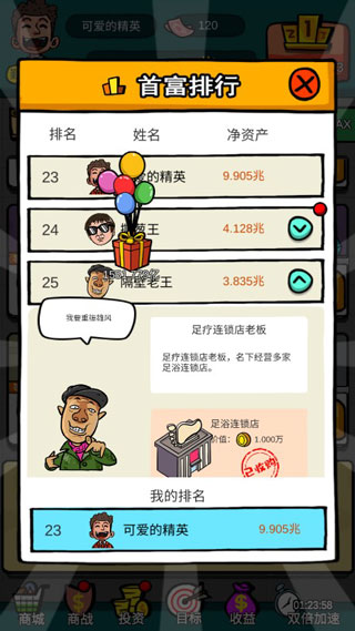 首富特烦恼国际版