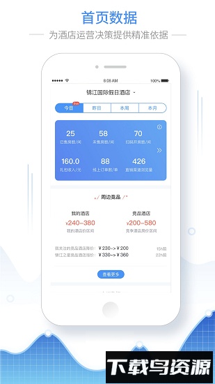 铂涛会wehotel门店通截图4