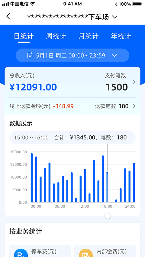 艾润大掌柜管理端app截图1